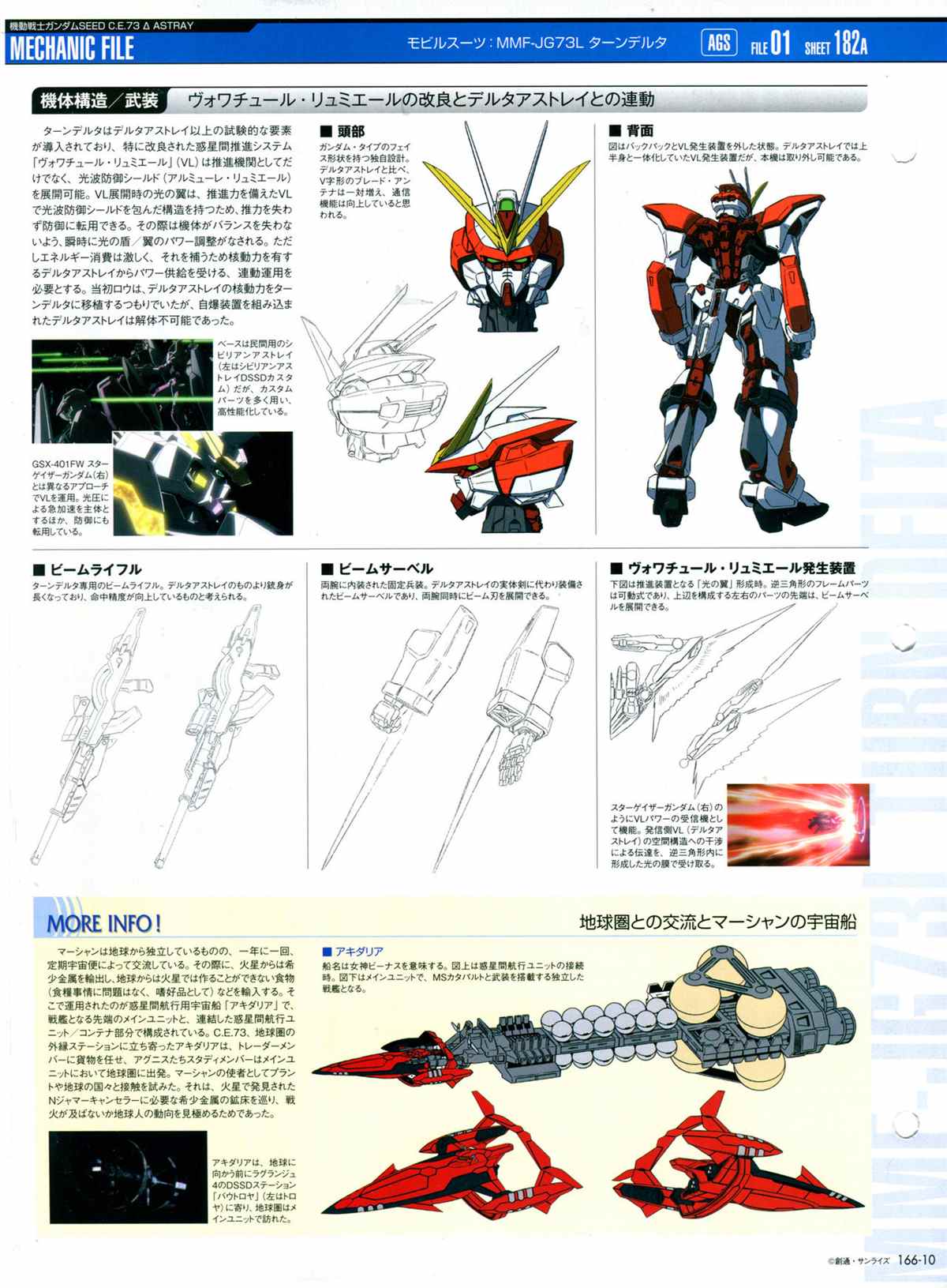 《The Official Gundam Perfect File》漫画最新章节第166话免费下拉式在线观看章节第【12】张图片