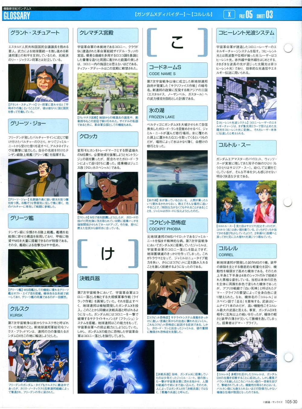 《The Official Gundam Perfect File》漫画最新章节第101-110话免费下拉式在线观看章节第【178】张图片