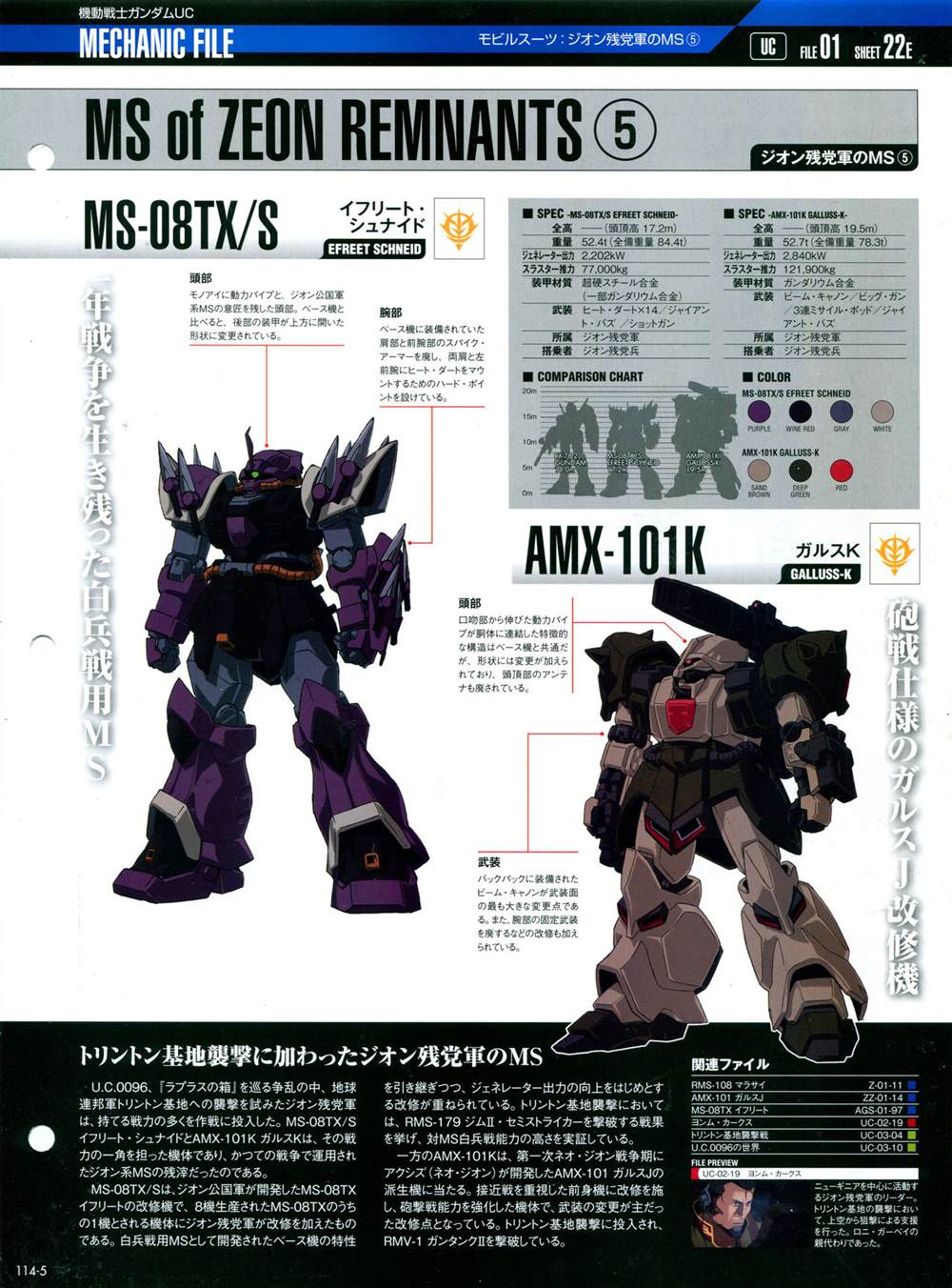 《The Official Gundam Perfect File》漫画最新章节第114话免费下拉式在线观看章节第【9】张图片