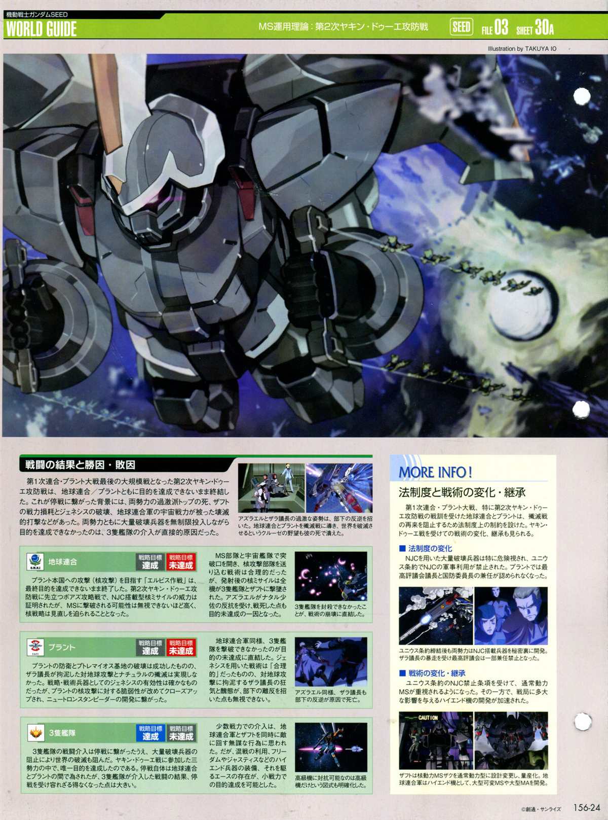 《The Official Gundam Perfect File》漫画最新章节第156话免费下拉式在线观看章节第【28】张图片