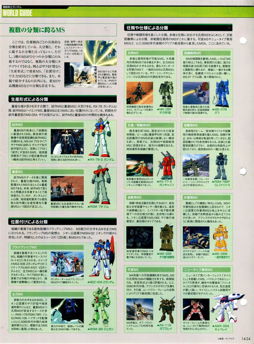 《The Official Gundam Perfect File》漫画最新章节第11-20话免费下拉式在线观看章节第【130】张图片