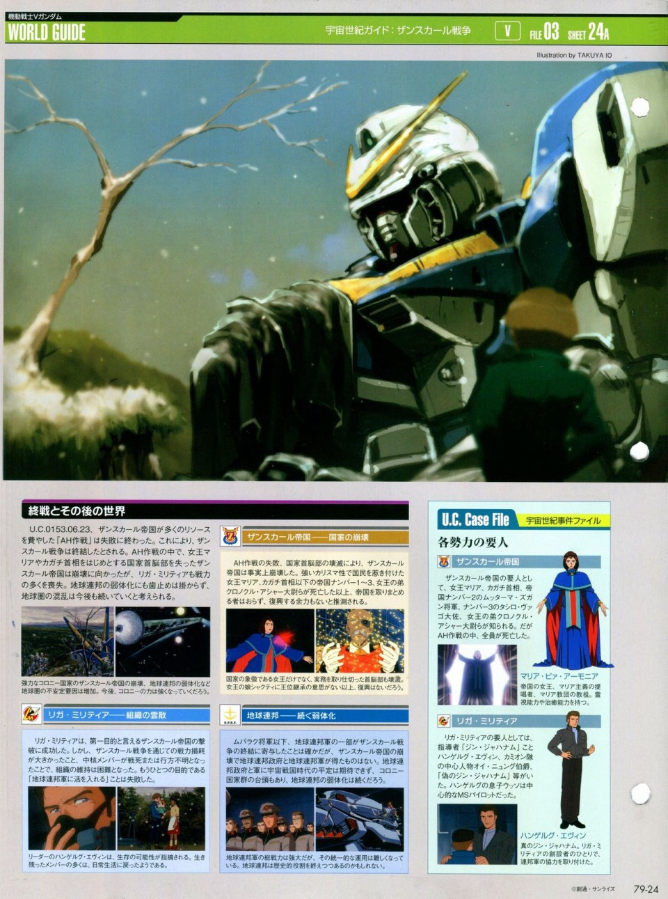 《The Official Gundam Perfect File》漫画最新章节第68-80话免费下拉式在线观看章节第【409】张图片