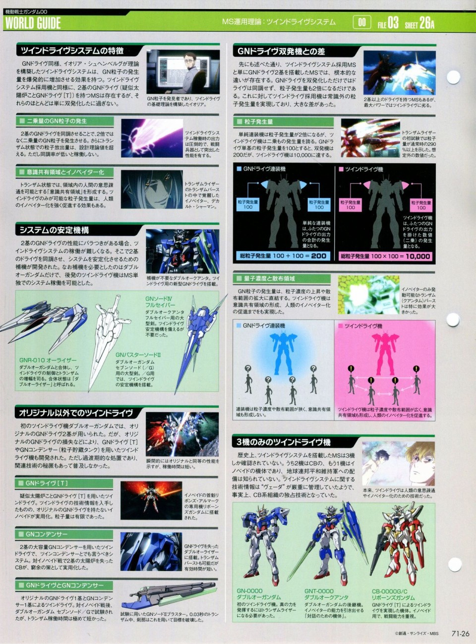 《The Official Gundam Perfect File》漫画最新章节第68-80话免费下拉式在线观看章节第【131】张图片