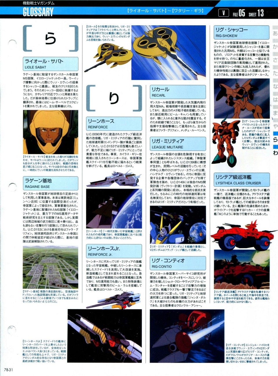 《The Official Gundam Perfect File》漫画最新章节第68-80话免费下拉式在线观看章节第【381】张图片