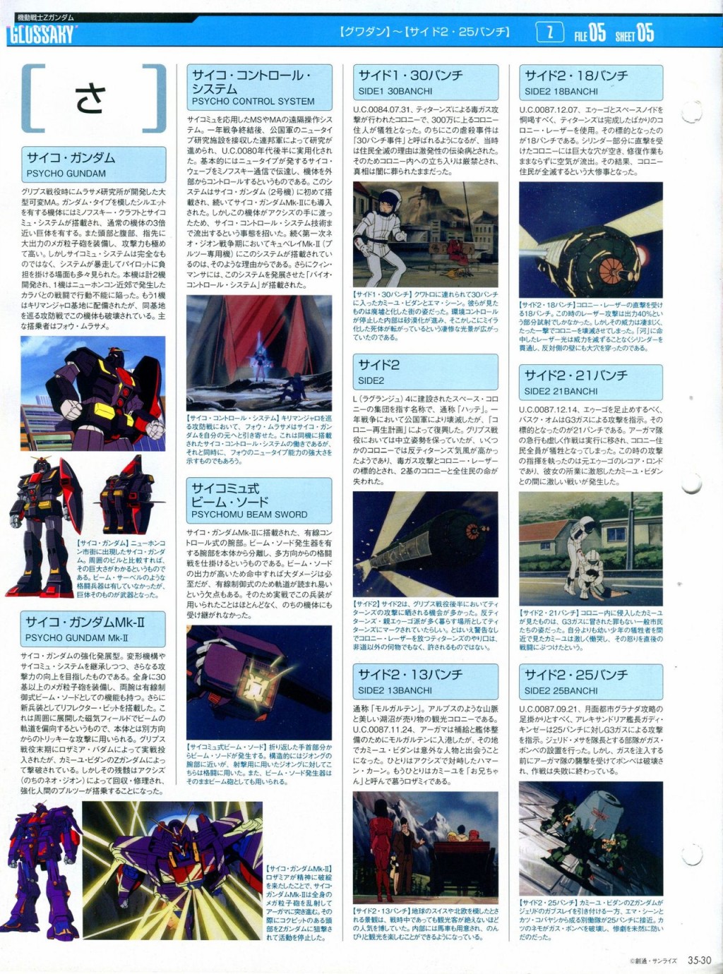 《The Official Gundam Perfect File》漫画最新章节第31-40话免费下拉式在线观看章节第【175】张图片