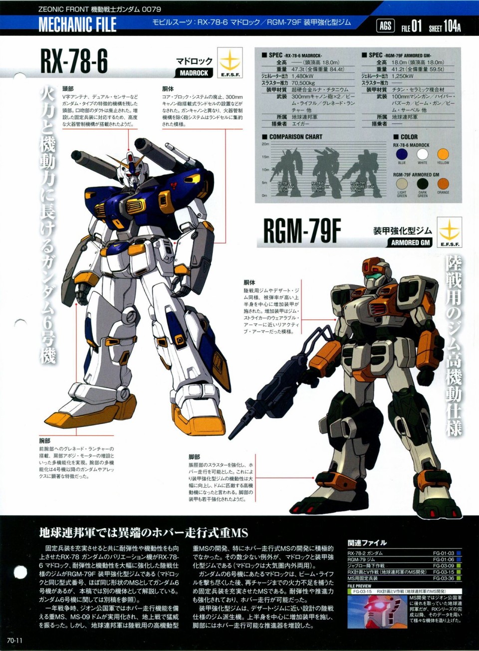 《The Official Gundam Perfect File》漫画最新章节第68-80话免费下拉式在线观看章节第【82】张图片