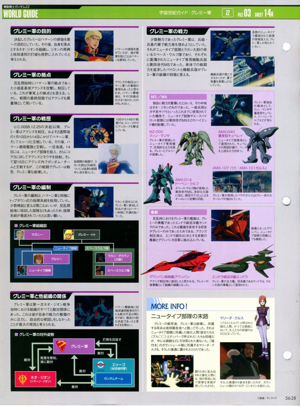 《The Official Gundam Perfect File》漫画最新章节第56-64话免费下拉式在线观看章节第【26】张图片