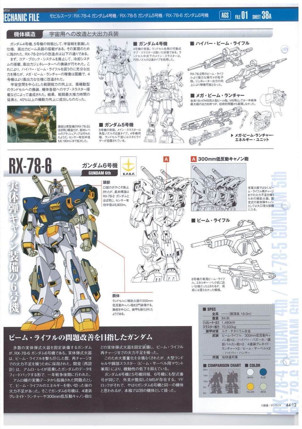 《The Official Gundam Perfect File》漫画最新章节第44话免费下拉式在线观看章节第【14】张图片