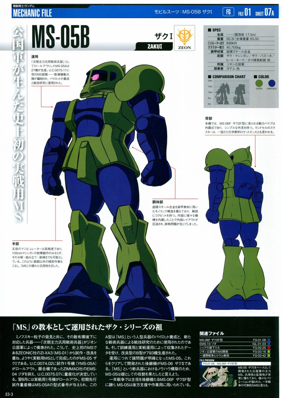 《The Official Gundam Perfect File》漫画最新章节第52-55话免费下拉式在线观看章节第【39】张图片