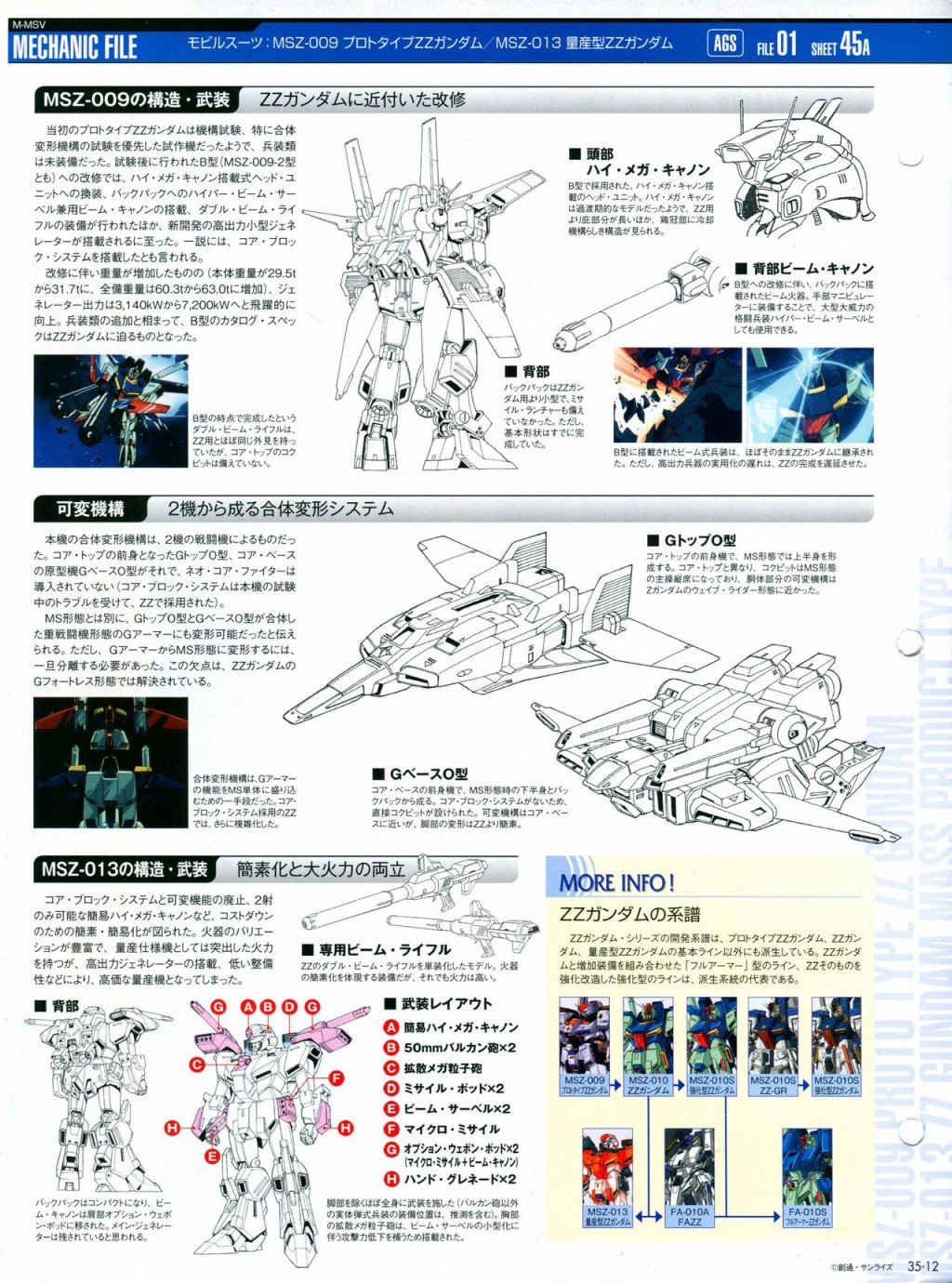 《The Official Gundam Perfect File》漫画最新章节第31-40话免费下拉式在线观看章节第【157】张图片