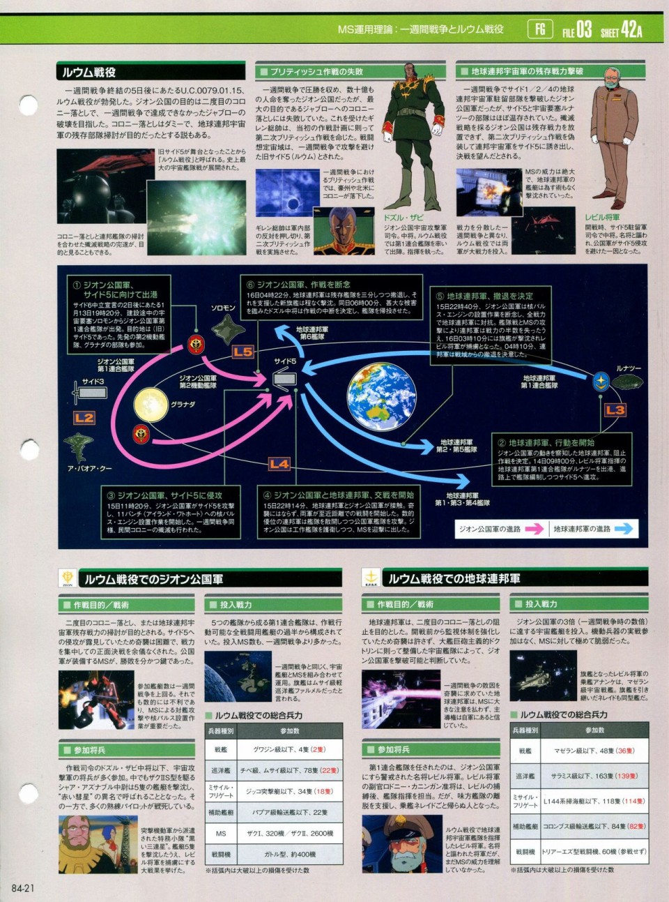 《The Official Gundam Perfect File》漫画最新章节第81-90话免费下拉式在线观看章节第【127】张图片