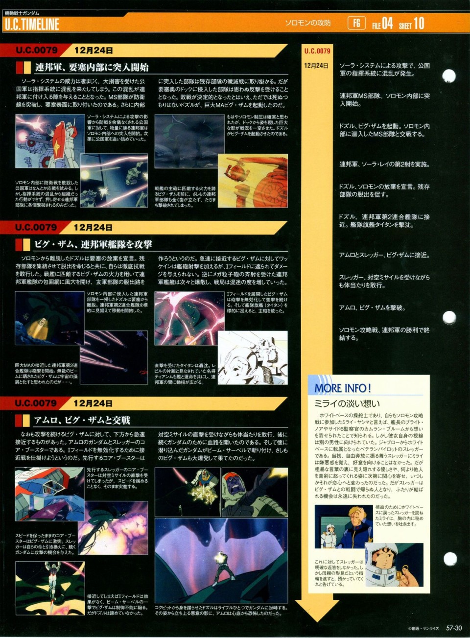 《The Official Gundam Perfect File》漫画最新章节第56-64话免费下拉式在线观看章节第【63】张图片