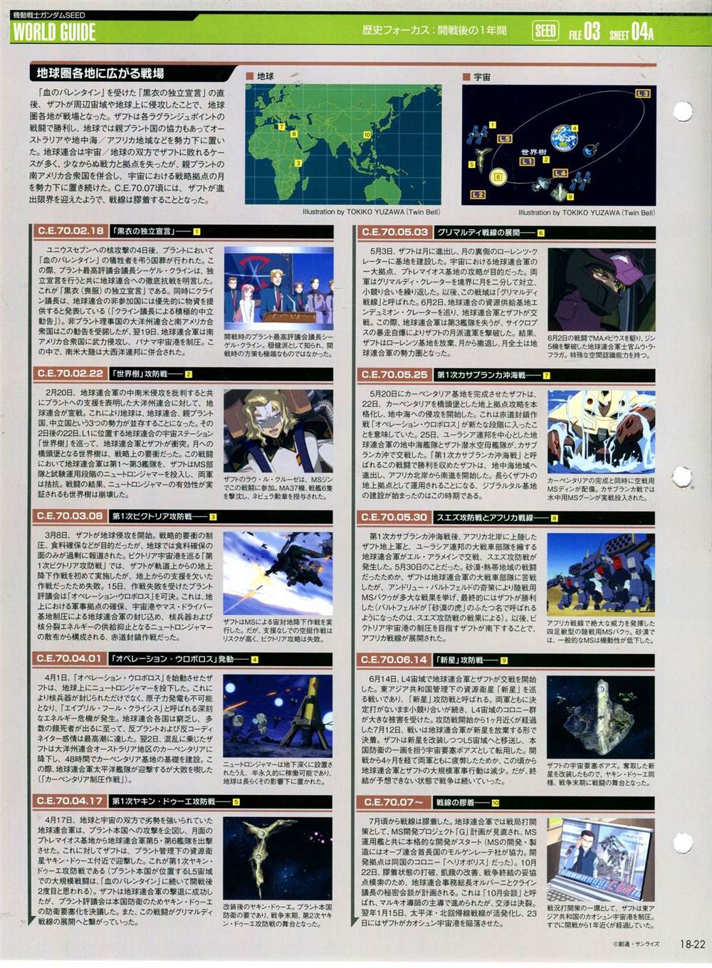 《The Official Gundam Perfect File》漫画最新章节第11-20话免费下拉式在线观看章节第【266】张图片