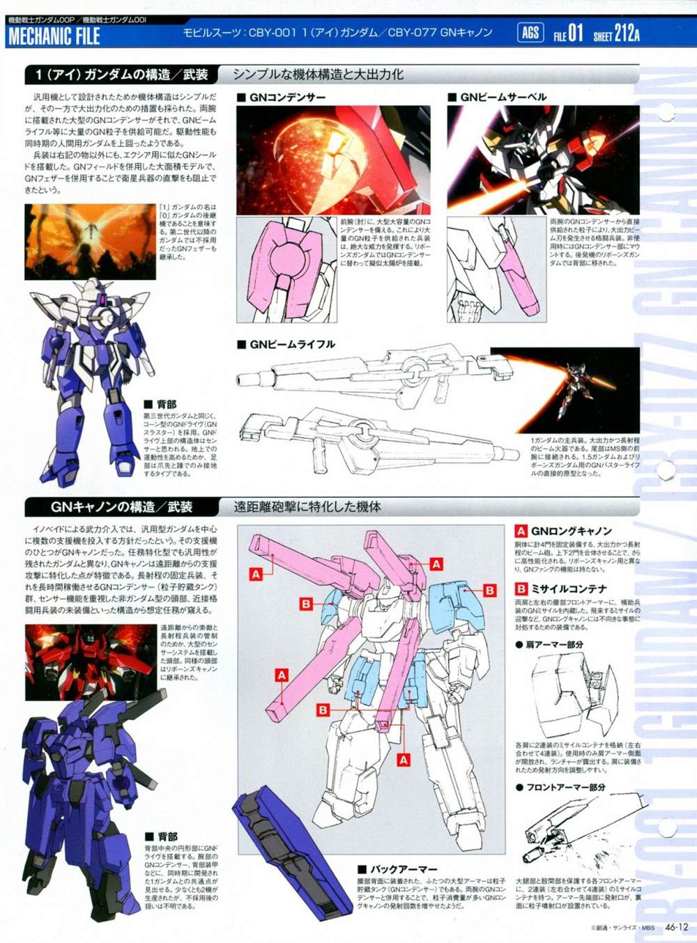 《The Official Gundam Perfect File》漫画最新章节第46-50话免费下拉式在线观看章节第【12】张图片