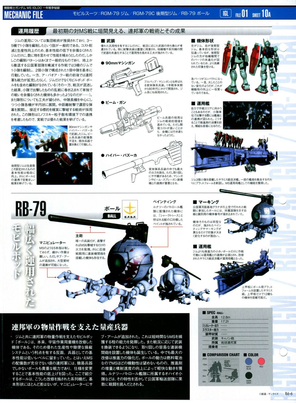 《The Official Gundam Perfect File》漫画最新章节第81-90话免费下拉式在线观看章节第【182】张图片