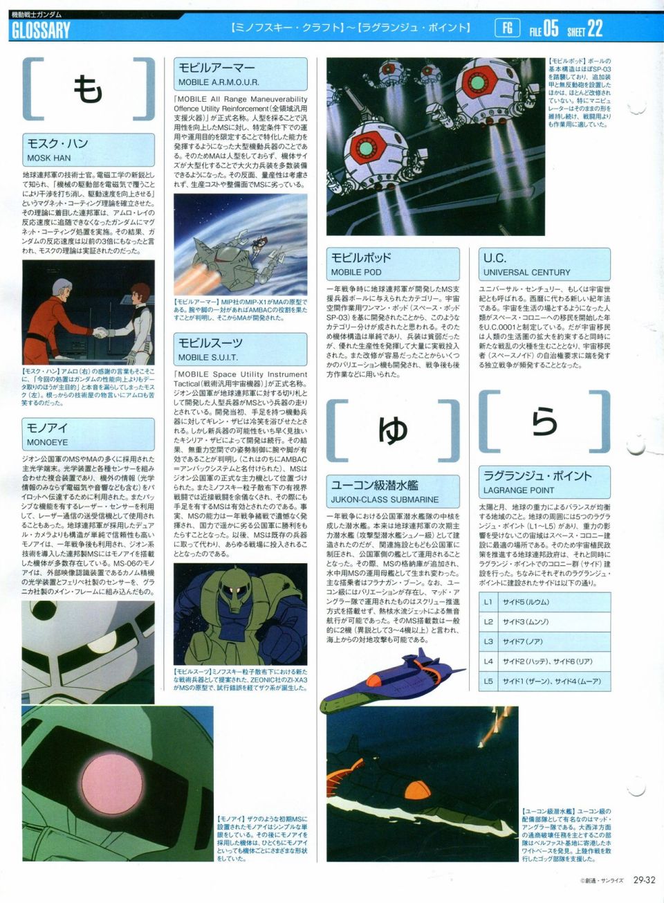 《The Official Gundam Perfect File》漫画最新章节第21-30话 缺28免费下拉式在线观看章节第【277】张图片