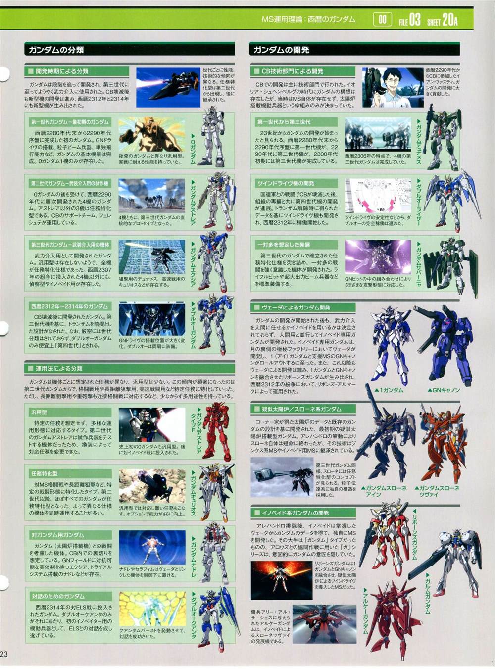 《The Official Gundam Perfect File》漫画最新章节第11-20话免费下拉式在线观看章节第【303】张图片