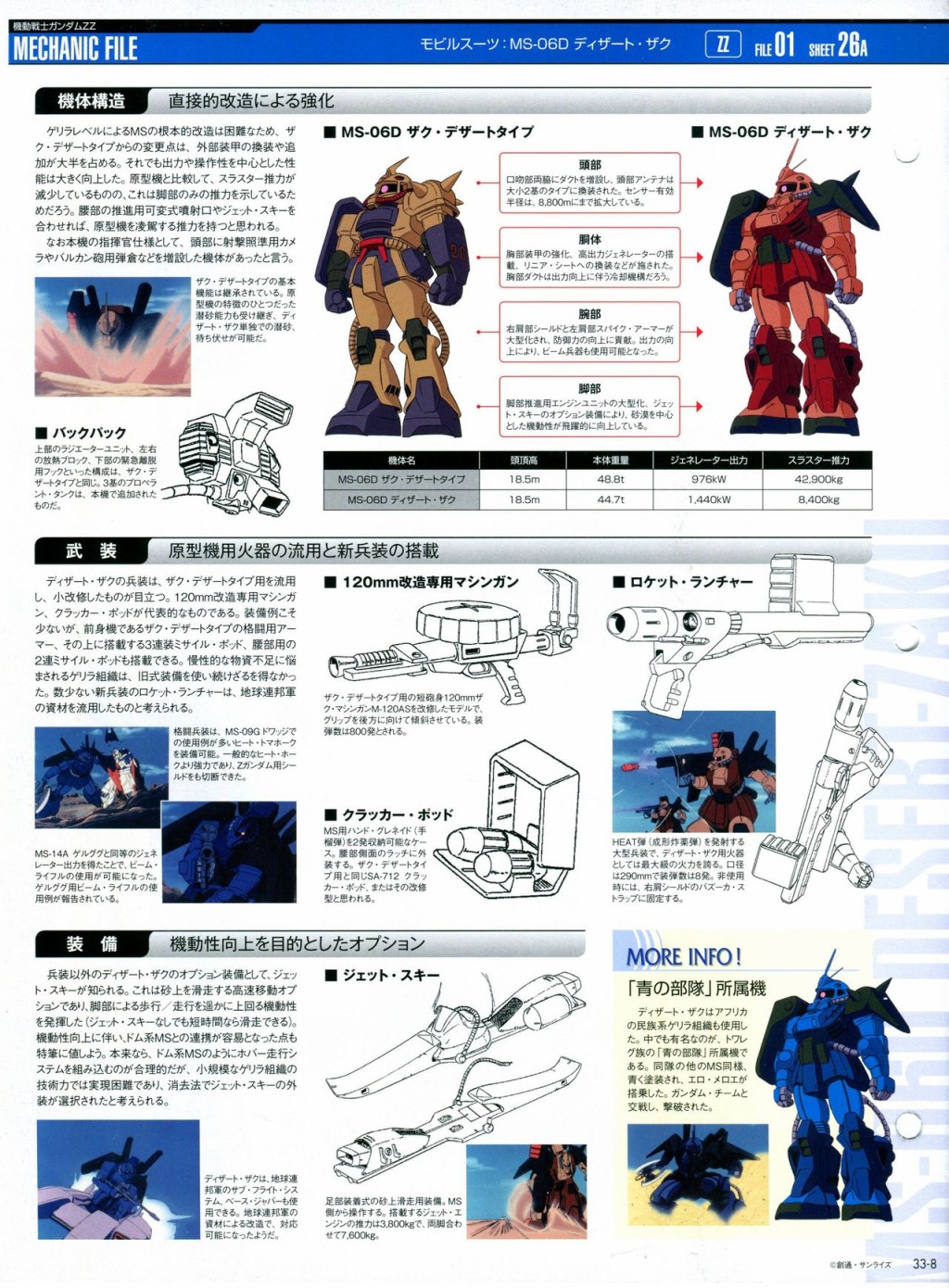 《The Official Gundam Perfect File》漫画最新章节第31-40话免费下拉式在线观看章节第【83】张图片