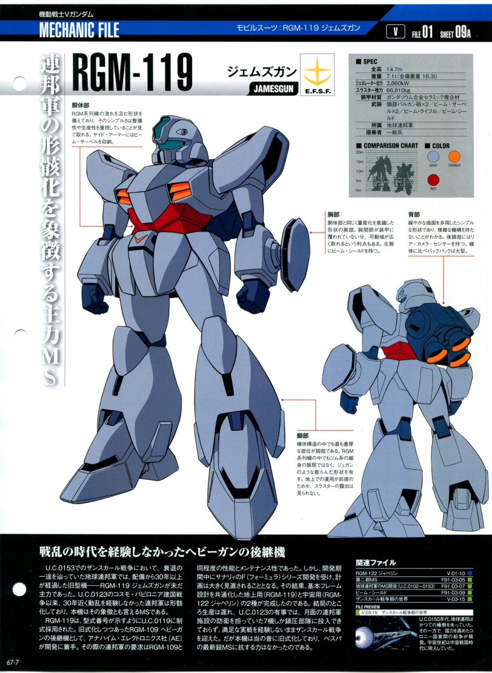 《The Official Gundam Perfect File》漫画最新章节第65-67话免费下拉式在线观看章节第【83】张图片
