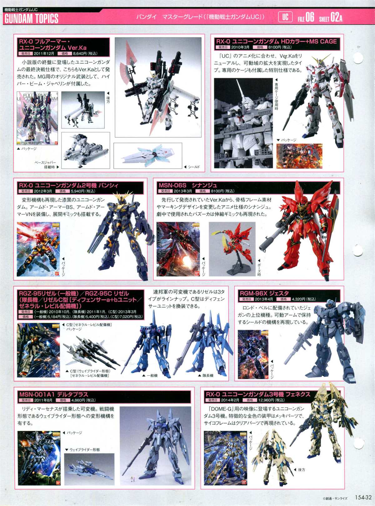 《The Official Gundam Perfect File》漫画最新章节第154话免费下拉式在线观看章节第【36】张图片