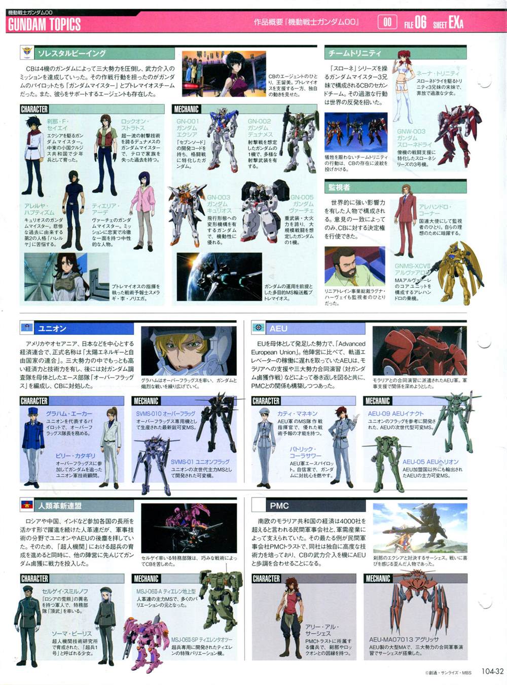 《The Official Gundam Perfect File》漫画最新章节第101-110话免费下拉式在线观看章节第【144】张图片