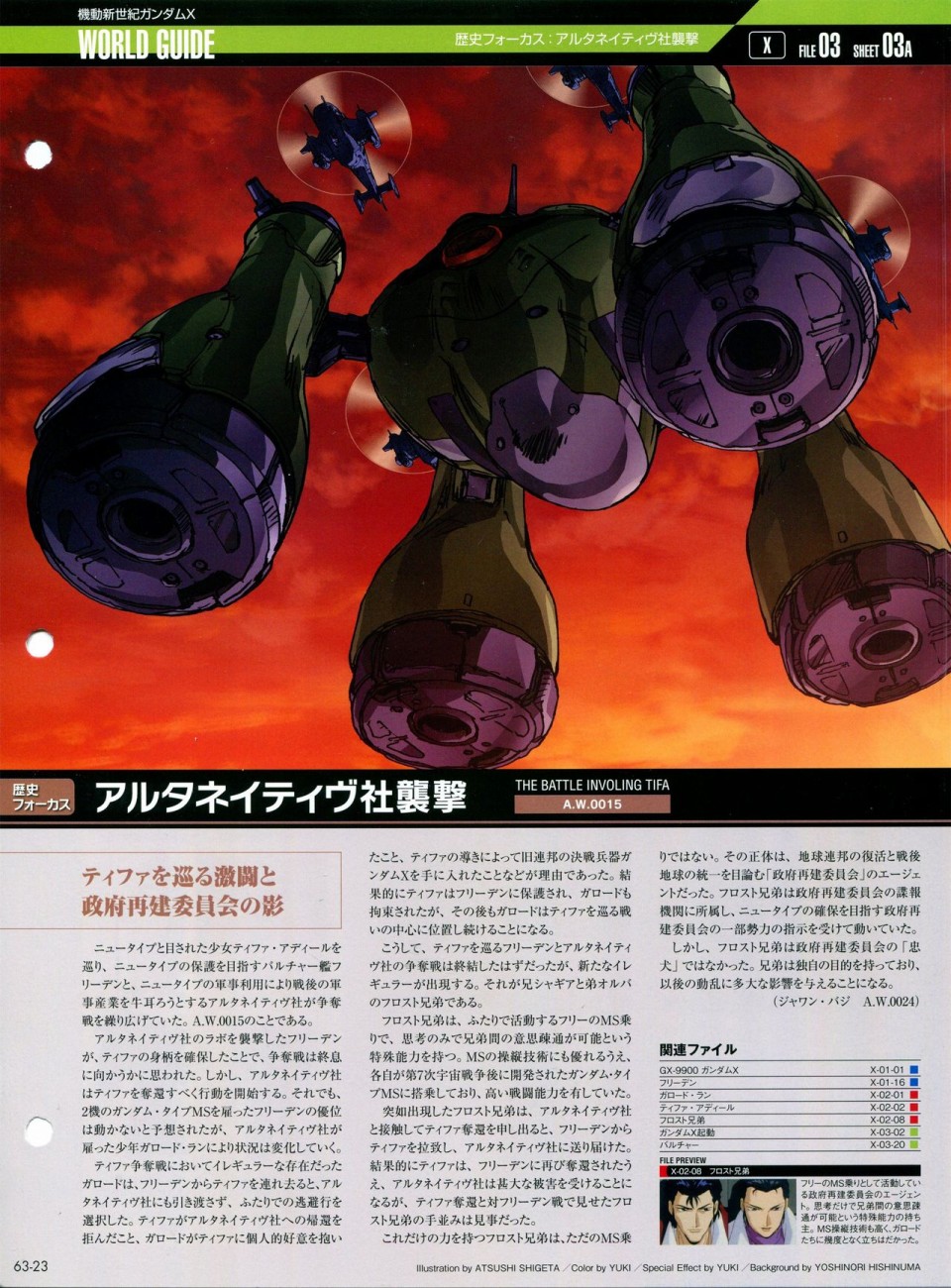 《The Official Gundam Perfect File》漫画最新章节第56-64话免费下拉式在线观看章节第【264】张图片