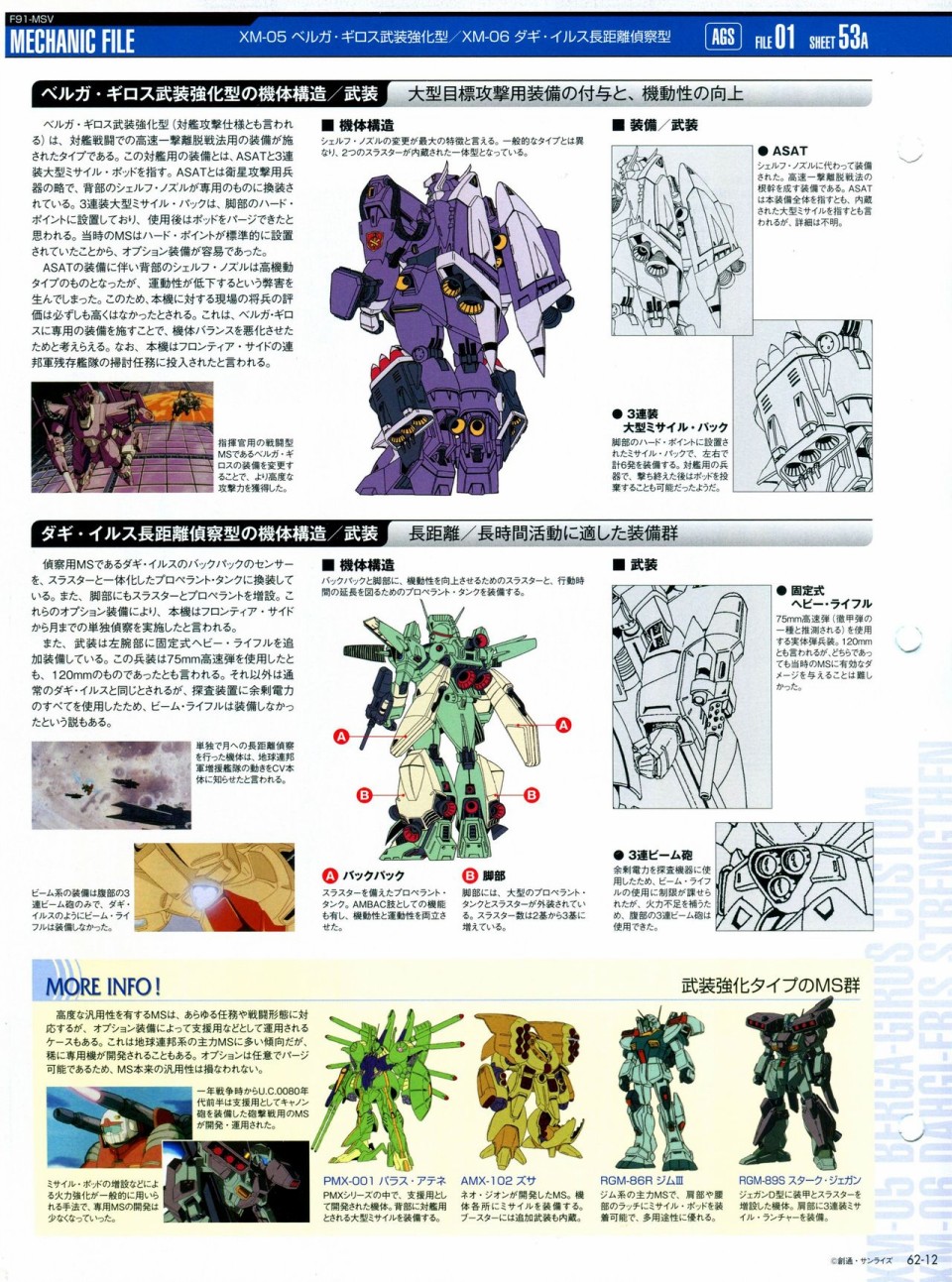 《The Official Gundam Perfect File》漫画最新章节第56-64话免费下拉式在线观看章节第【219】张图片