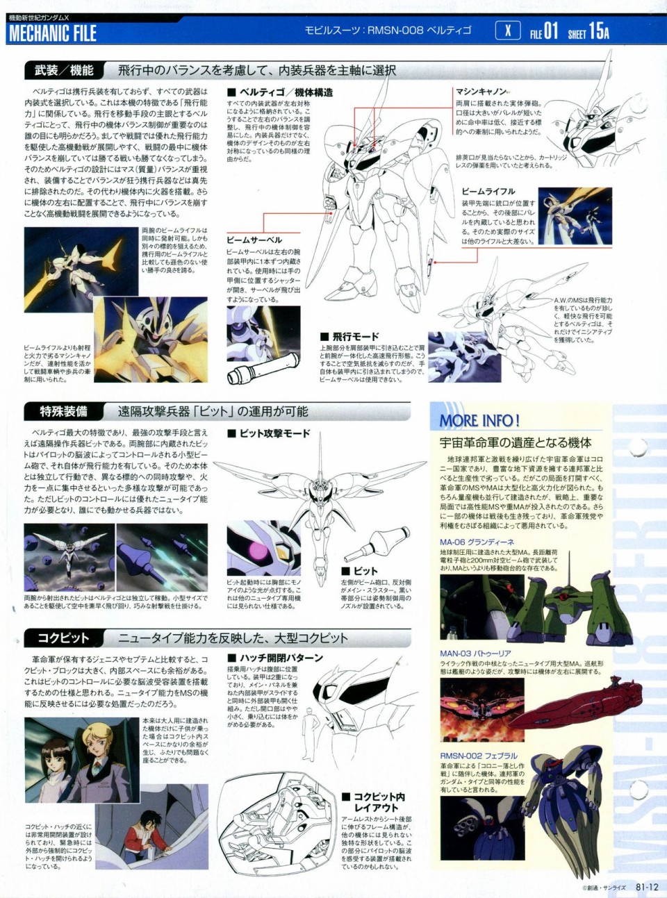 《The Official Gundam Perfect File》漫画最新章节第81-90话免费下拉式在线观看章节第【12】张图片