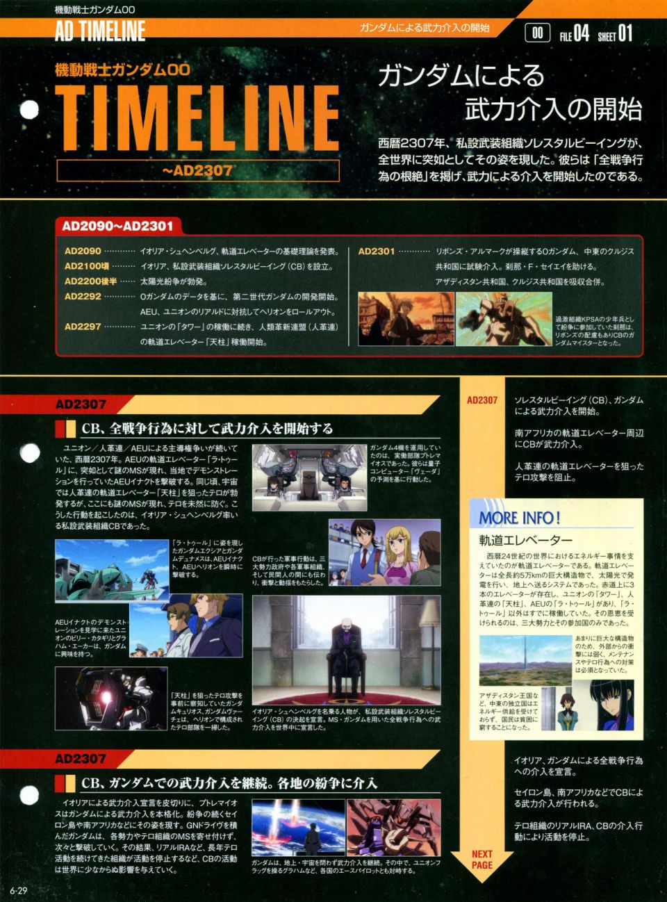 《The Official Gundam Perfect File》漫画最新章节第6话免费下拉式在线观看章节第【33】张图片