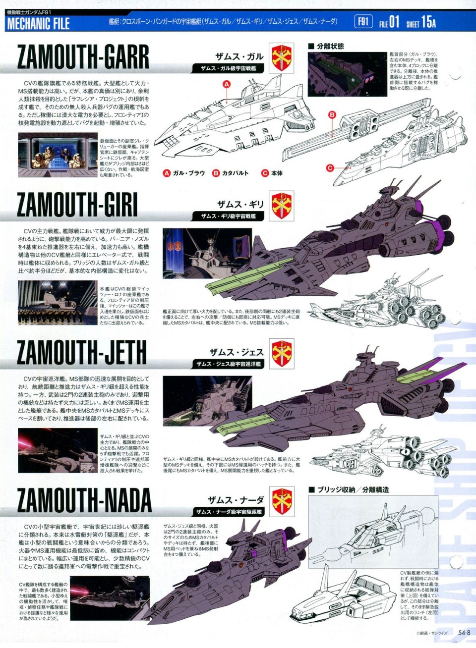 《The Official Gundam Perfect File》漫画最新章节第52-55话免费下拉式在线观看章节第【79】张图片