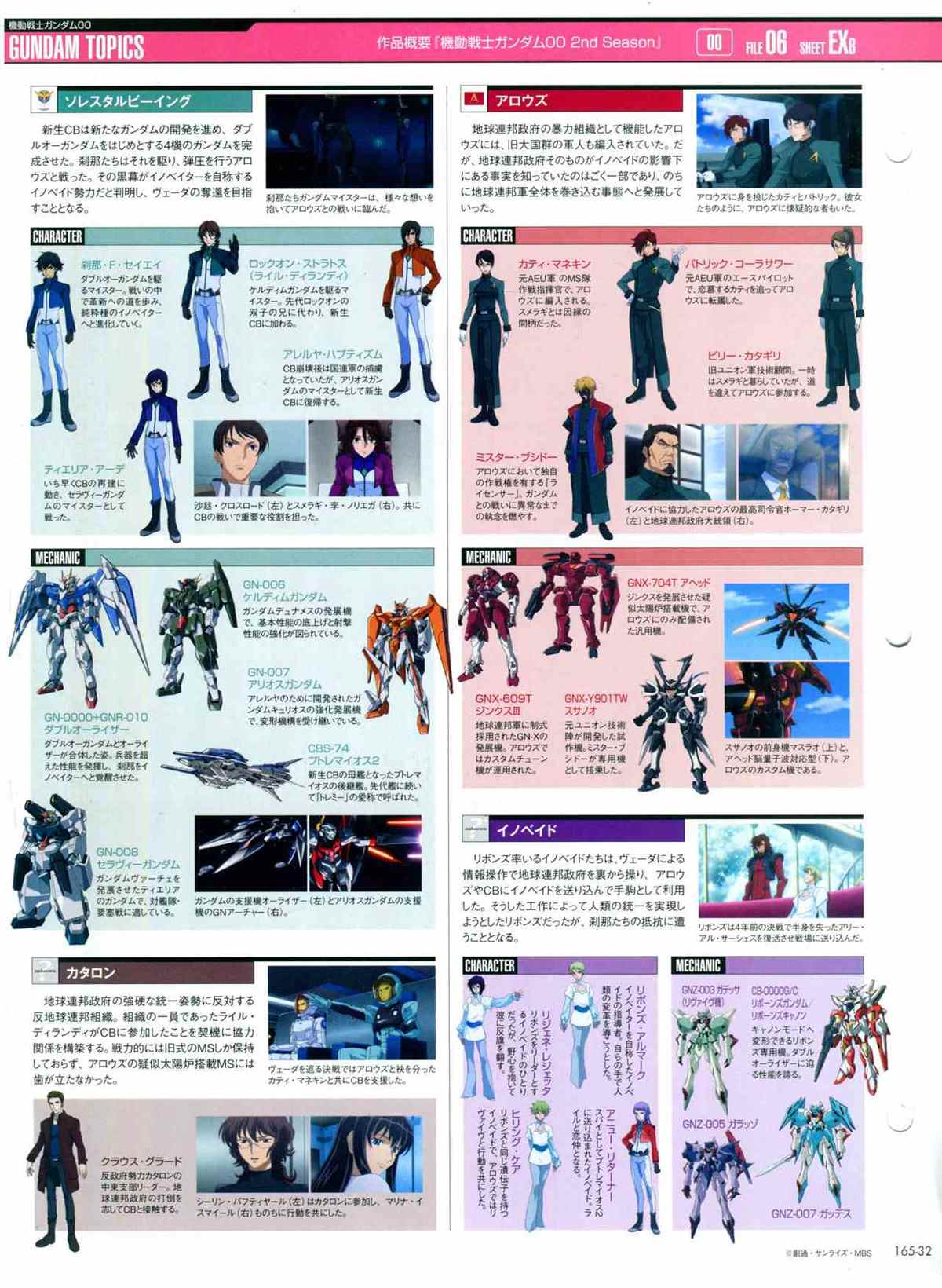 《The Official Gundam Perfect File》漫画最新章节第165话免费下拉式在线观看章节第【34】张图片