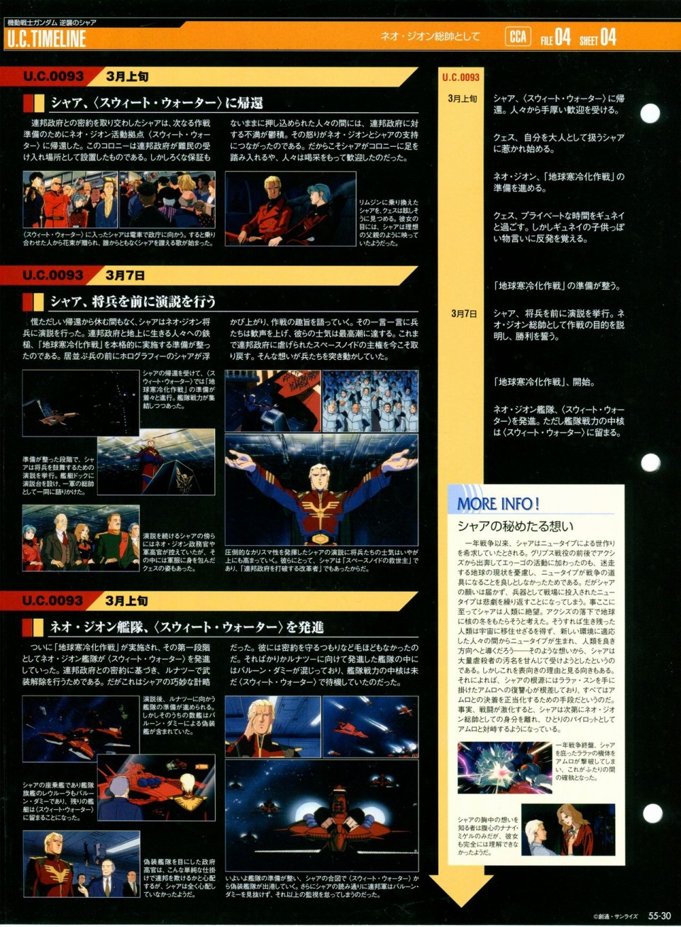 《The Official Gundam Perfect File》漫画最新章节第52-55话免费下拉式在线观看章节第【136】张图片