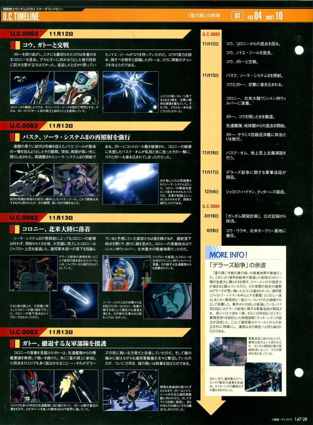 《The Official Gundam Perfect File》漫画最新章节第147话免费下拉式在线观看章节第【32】张图片