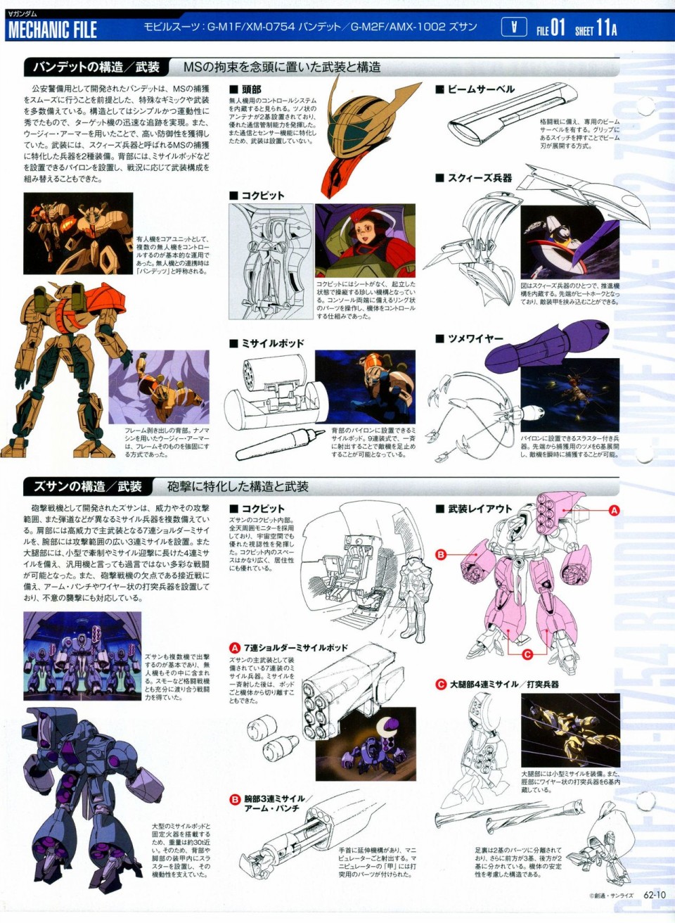 《The Official Gundam Perfect File》漫画最新章节第56-64话免费下拉式在线观看章节第【217】张图片