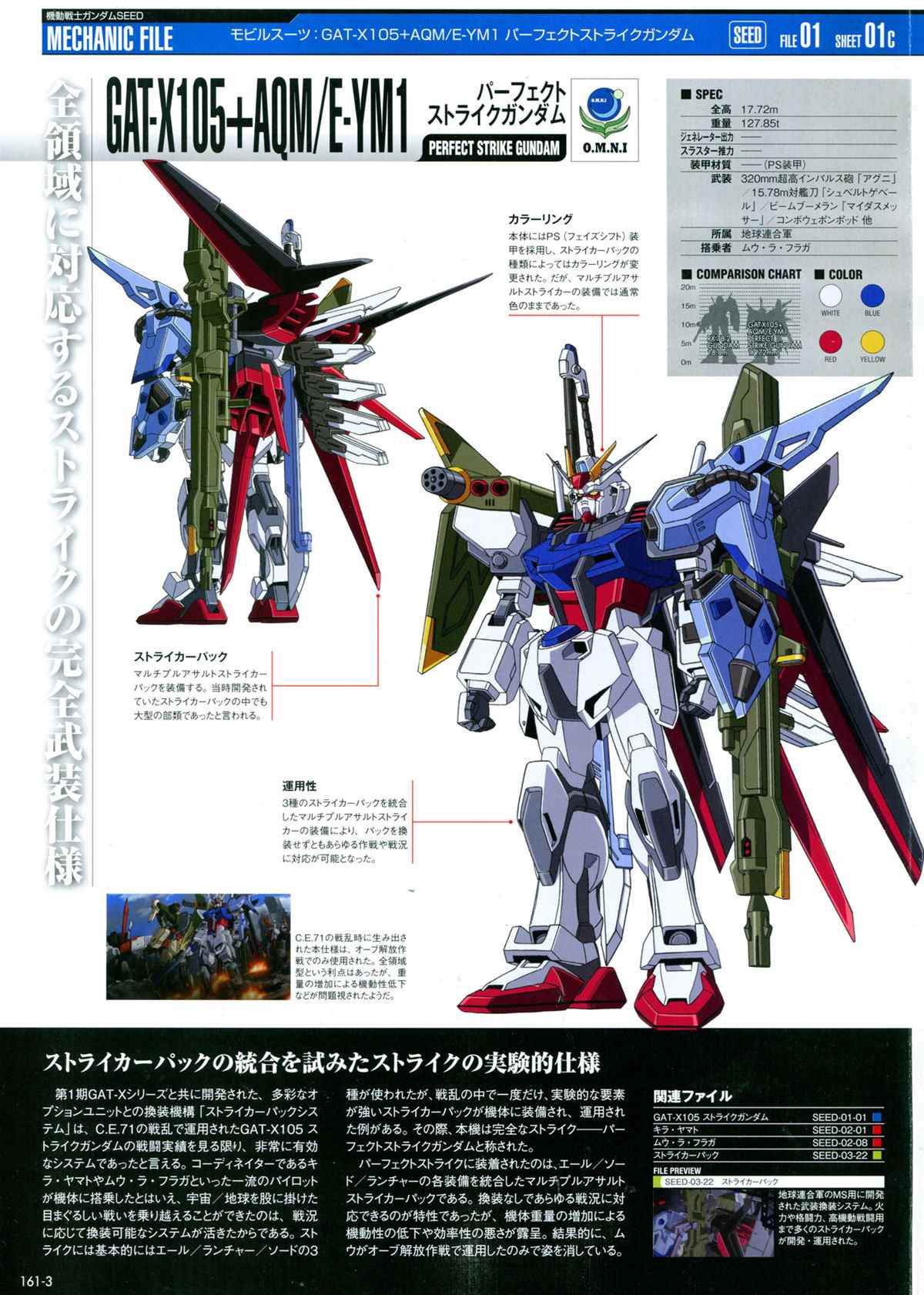 《The Official Gundam Perfect File》漫画最新章节第161话免费下拉式在线观看章节第【7】张图片