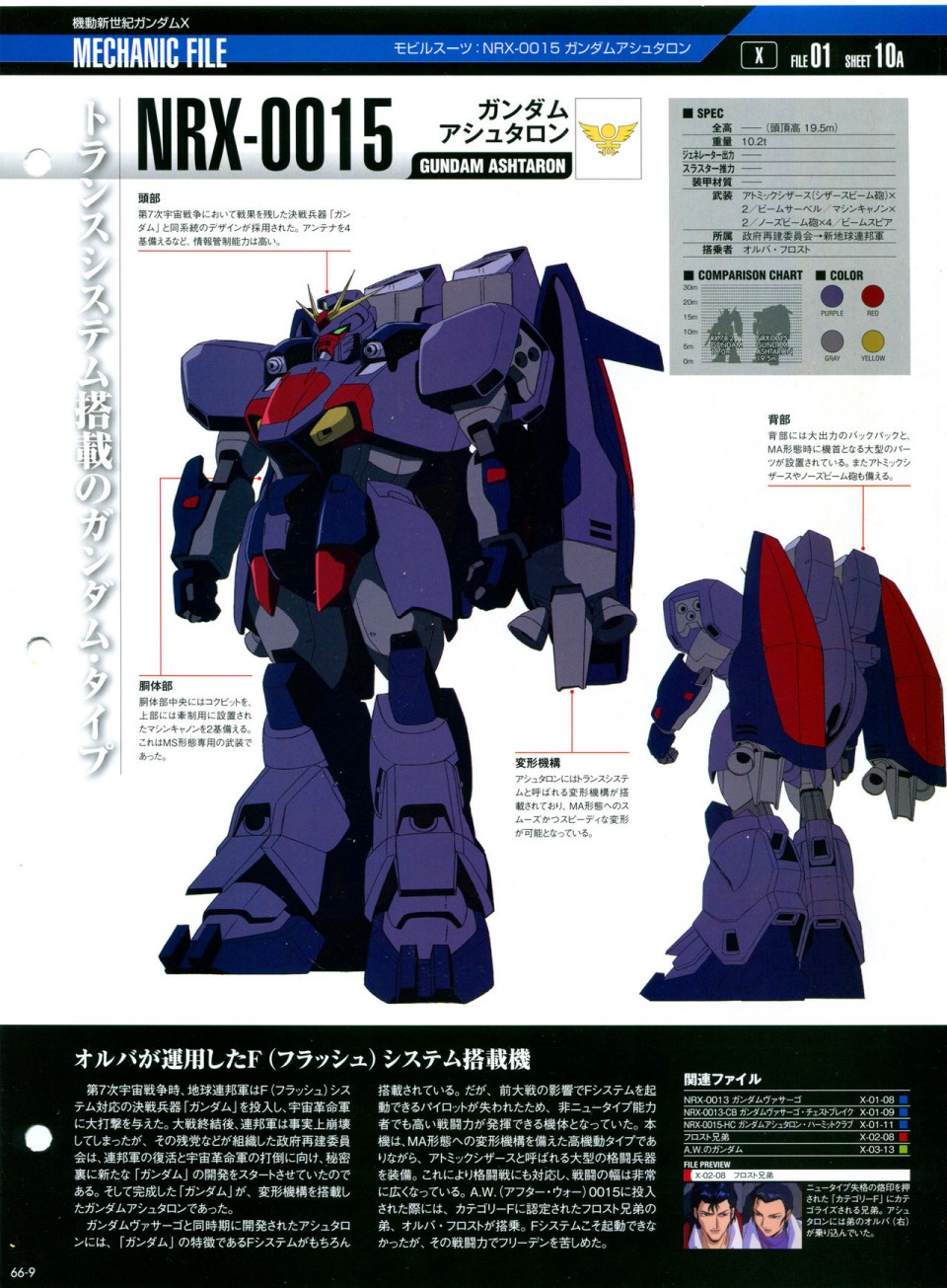 《The Official Gundam Perfect File》漫画最新章节第65-67话免费下拉式在线观看章节第【49】张图片