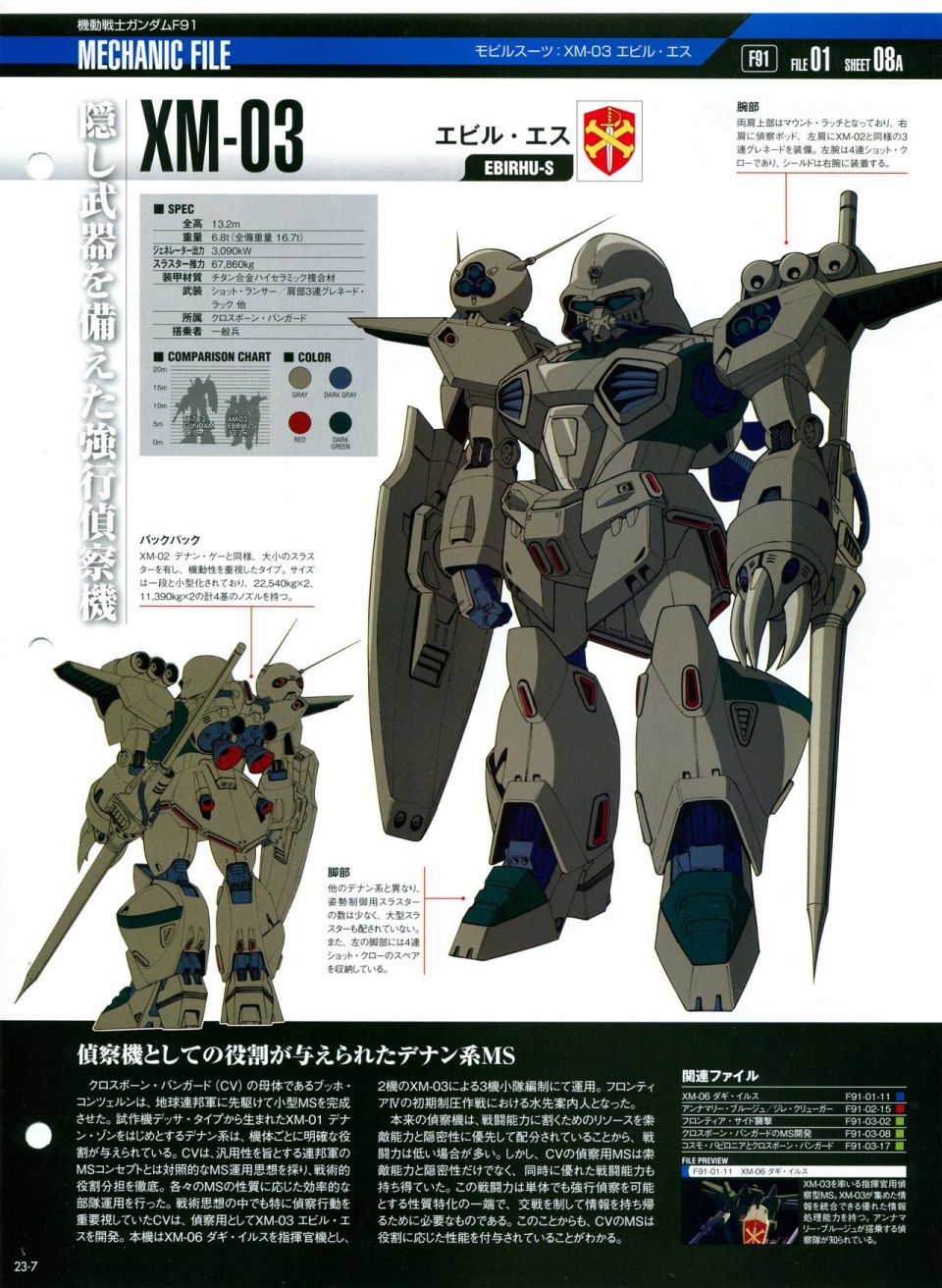 《The Official Gundam Perfect File》漫画最新章节第21-30话 缺28免费下拉式在线观看章节第【77】张图片