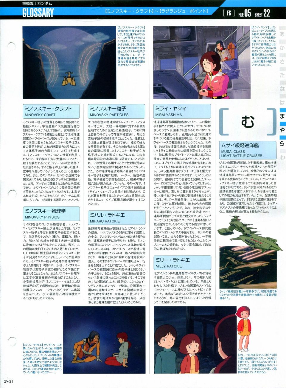 《The Official Gundam Perfect File》漫画最新章节第21-30话 缺28免费下拉式在线观看章节第【276】张图片