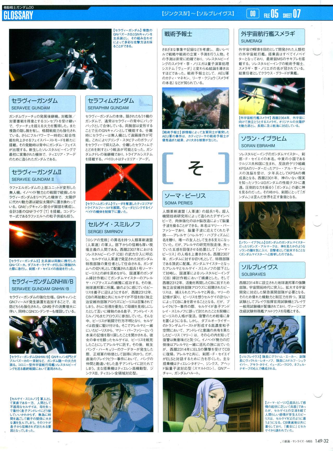 《The Official Gundam Perfect File》漫画最新章节第149话免费下拉式在线观看章节第【36】张图片