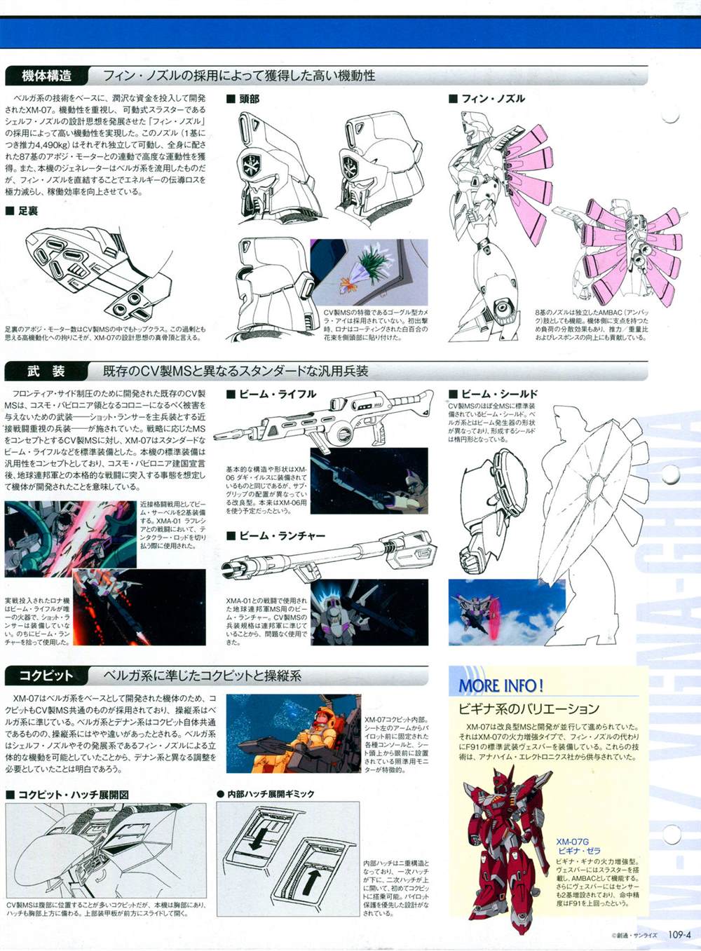 《The Official Gundam Perfect File》漫画最新章节第101-110话免费下拉式在线观看章节第【300】张图片