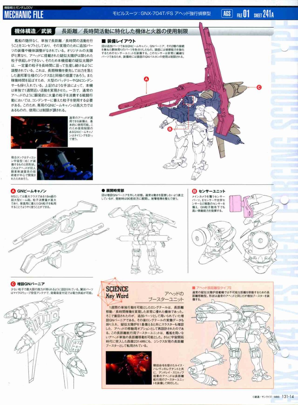 《The Official Gundam Perfect File》漫画最新章节第131话免费下拉式在线观看章节第【18】张图片