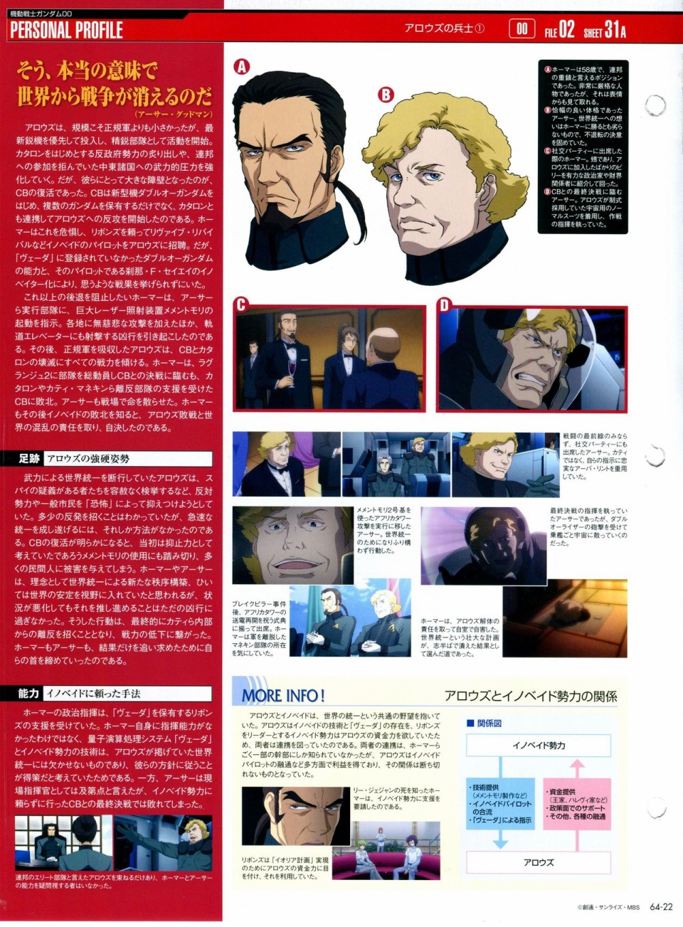 《The Official Gundam Perfect File》漫画最新章节第56-64话免费下拉式在线观看章节第【298】张图片