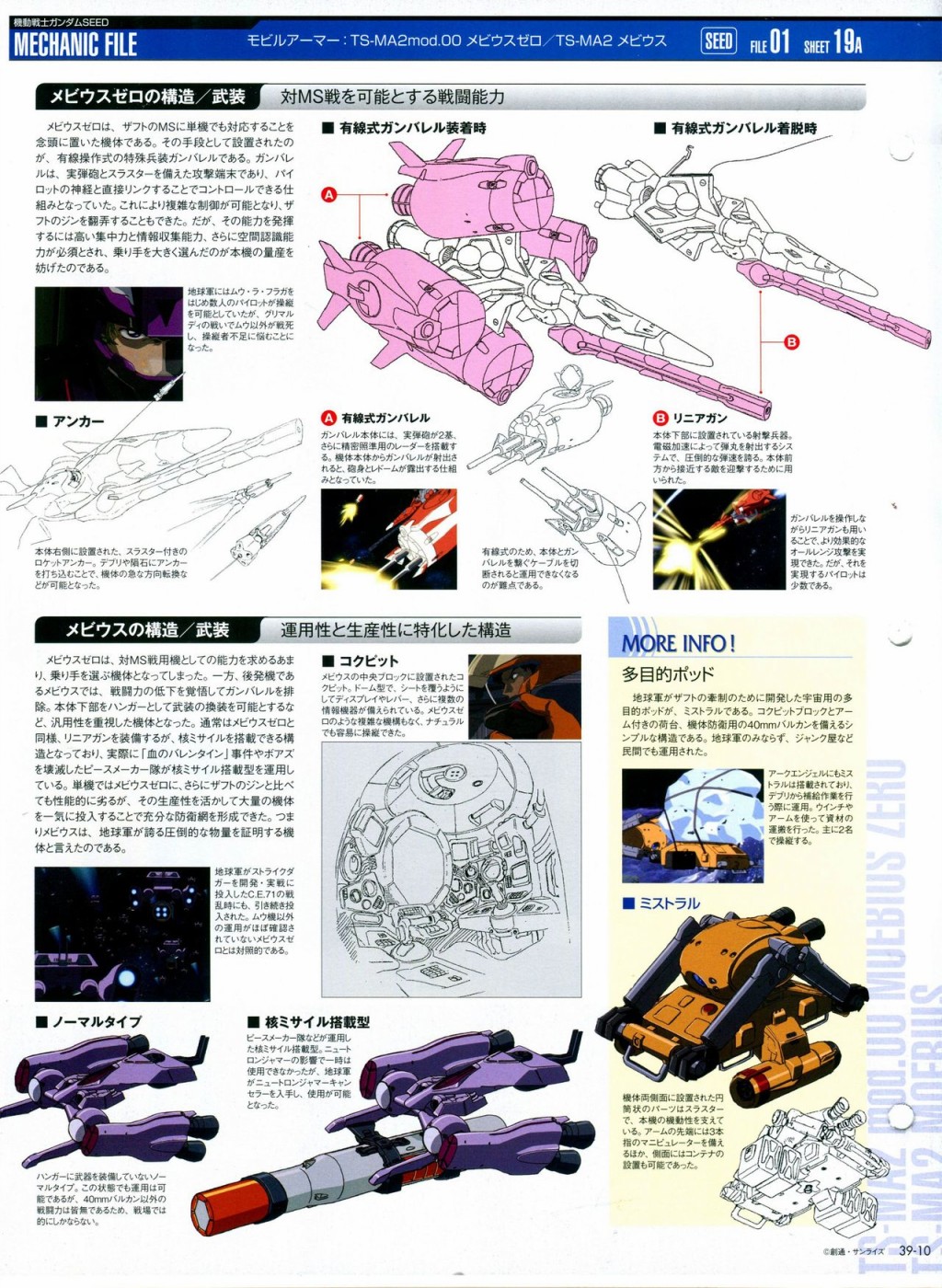 《The Official Gundam Perfect File》漫画最新章节第31-40话免费下拉式在线观看章节第【295】张图片