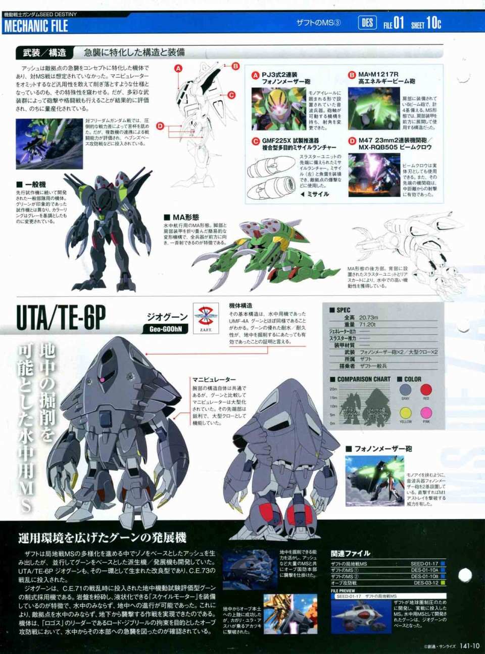 《The Official Gundam Perfect File》漫画最新章节第141话免费下拉式在线观看章节第【14】张图片