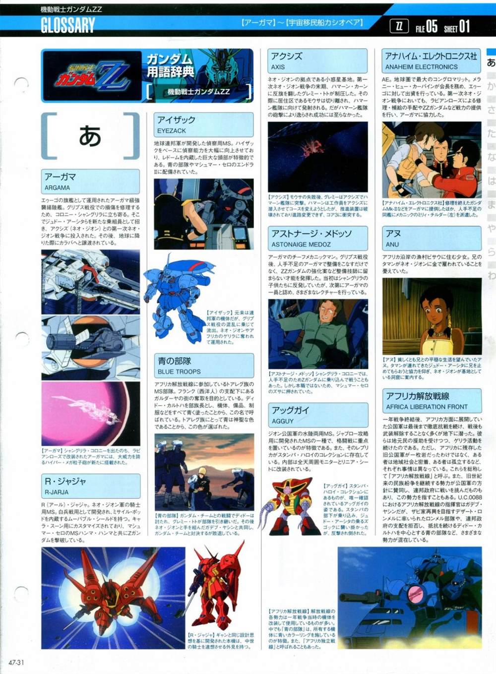 《The Official Gundam Perfect File》漫画最新章节第46-50话免费下拉式在线观看章节第【65】张图片