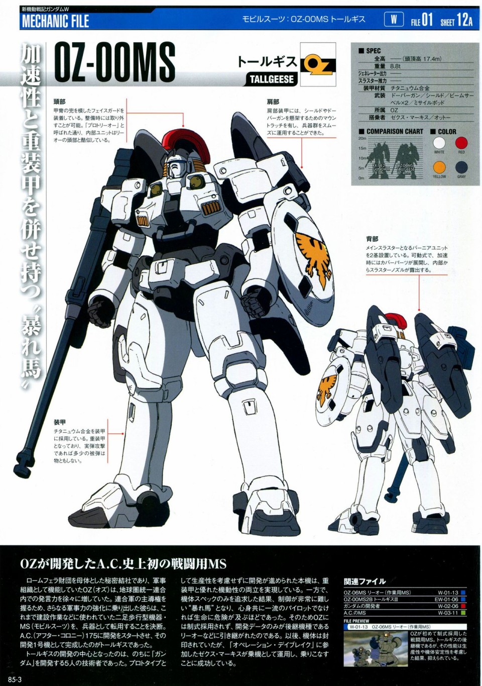 《The Official Gundam Perfect File》漫画最新章节第81-90话免费下拉式在线观看章节第【144】张图片
