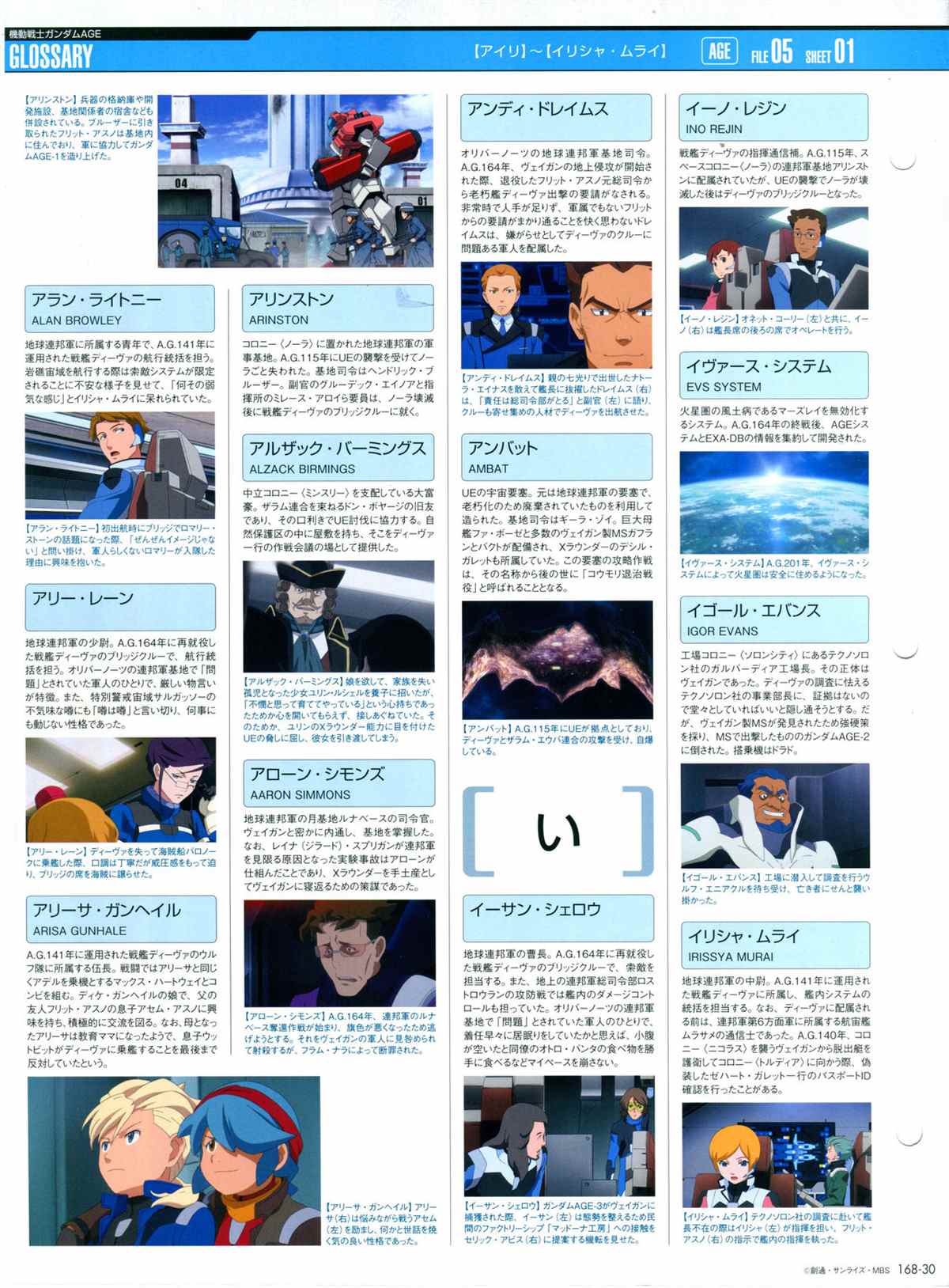 《The Official Gundam Perfect File》漫画最新章节第168话免费下拉式在线观看章节第【32】张图片