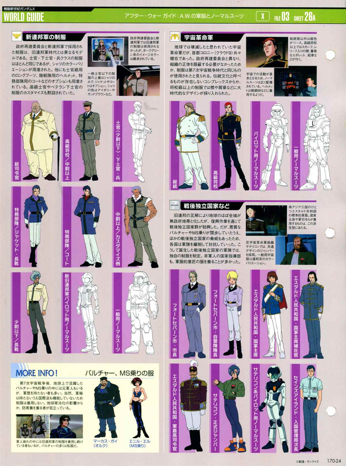 《The Official Gundam Perfect File》漫画最新章节第170话免费下拉式在线观看章节第【26】张图片