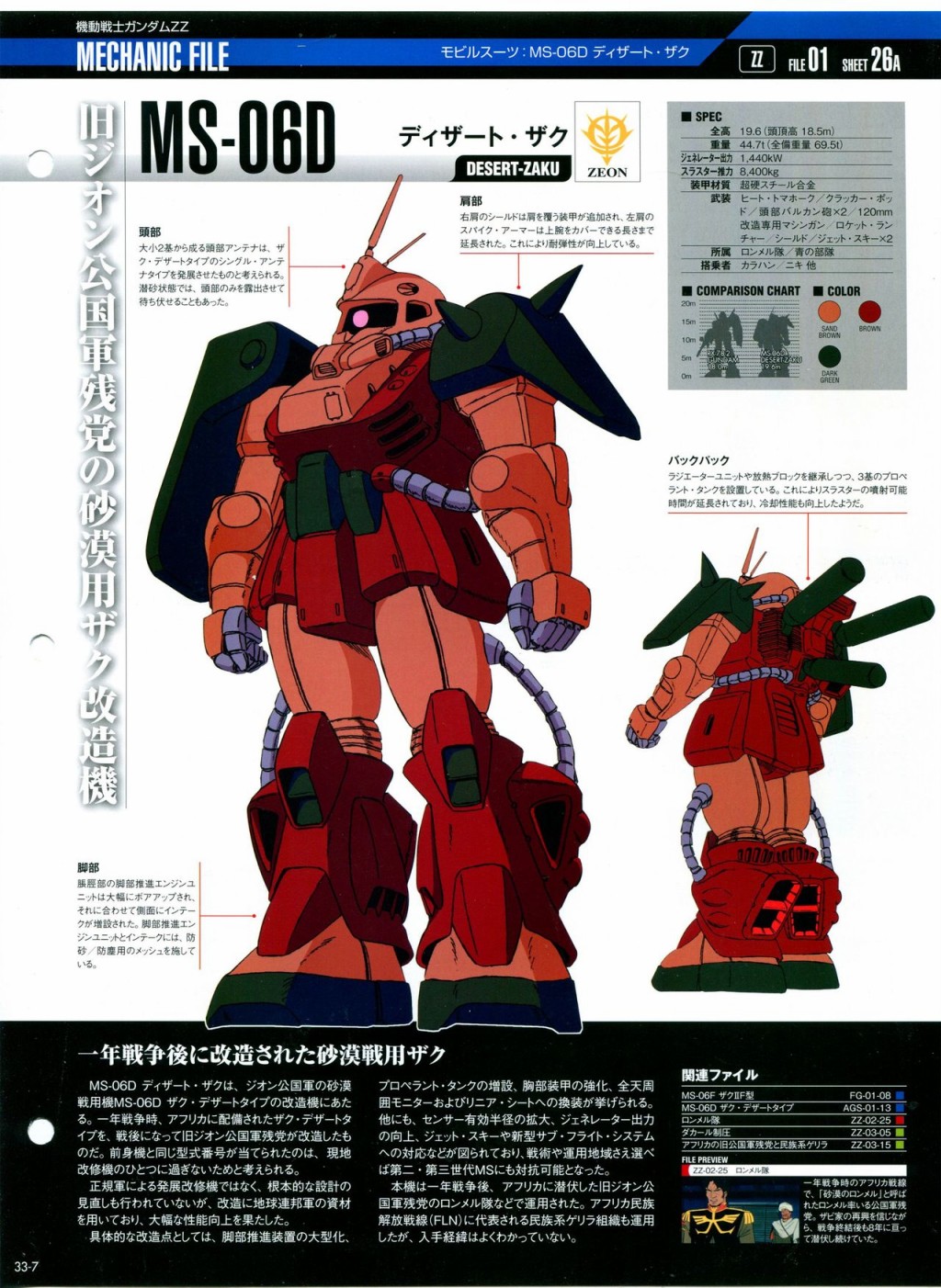 《The Official Gundam Perfect File》漫画最新章节第31-40话免费下拉式在线观看章节第【82】张图片