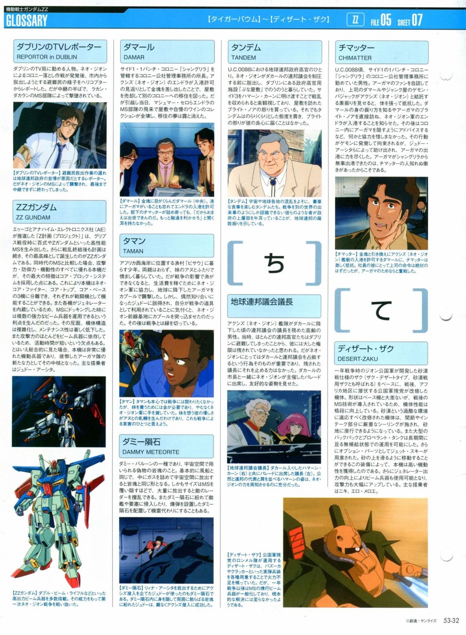 《The Official Gundam Perfect File》漫画最新章节第52-55话免费下拉式在线观看章节第【68】张图片